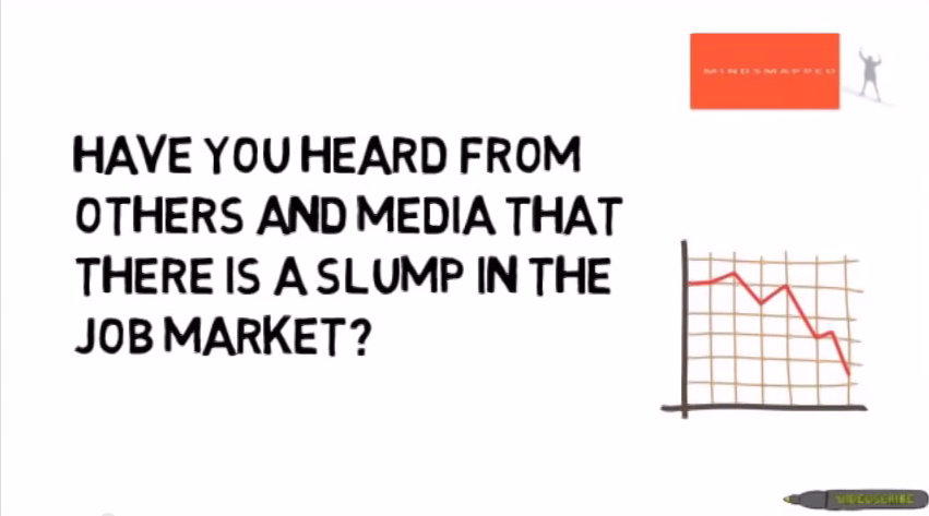Interested in an IT Job?, Online IT Training, how to become a business analyst, Business Analysis Training, Quality Assurance Training, Business Analyst Training, Shift from Non-IT to IT