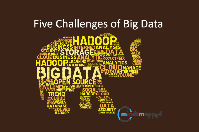 Five Challenges of Big Data MindsMapped