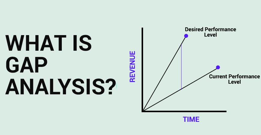 Contoh Gap Analysis Dalam Penelitian Imagesee - Riset