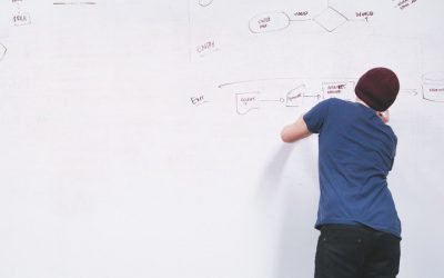 OOA – UML Training Unified Modeling Language (UML): The Complete Guide