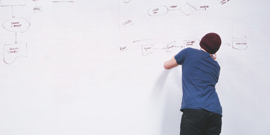 OOA – UML Training OOA – UML Training