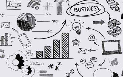 UML Training Fundamentals of UML for Business Analysts