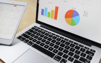 Complete Hands on Training to become a Hadoop Developer