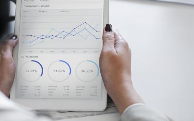 Power BI Fundamentals Tutorial