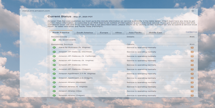 Current AWS Services Status