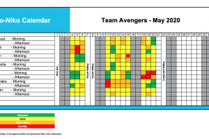 Mood of Remote Working Agile Teams Niko Niko Calendar