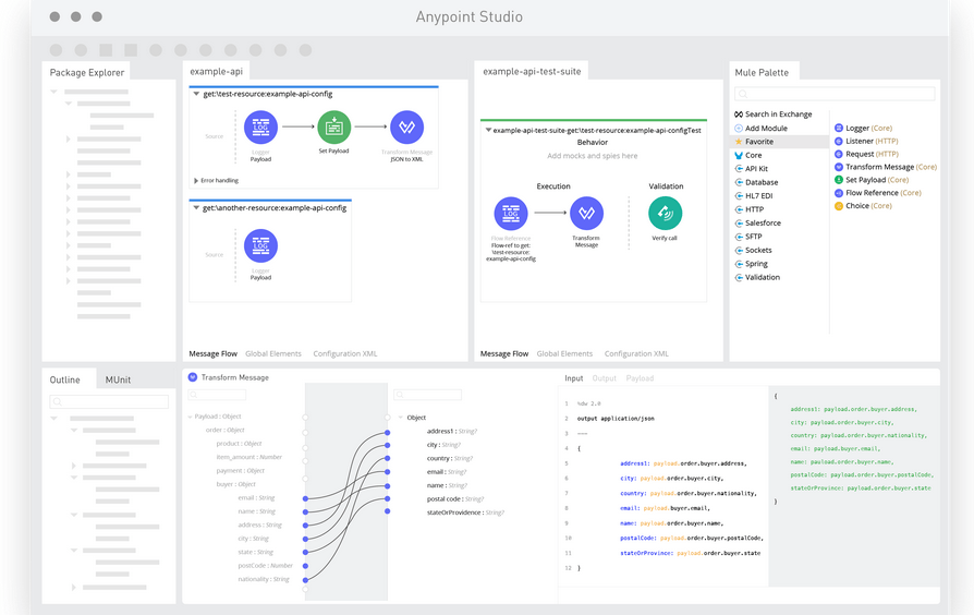 Anypoint Studio - IDE