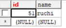 transactiondb database with person table